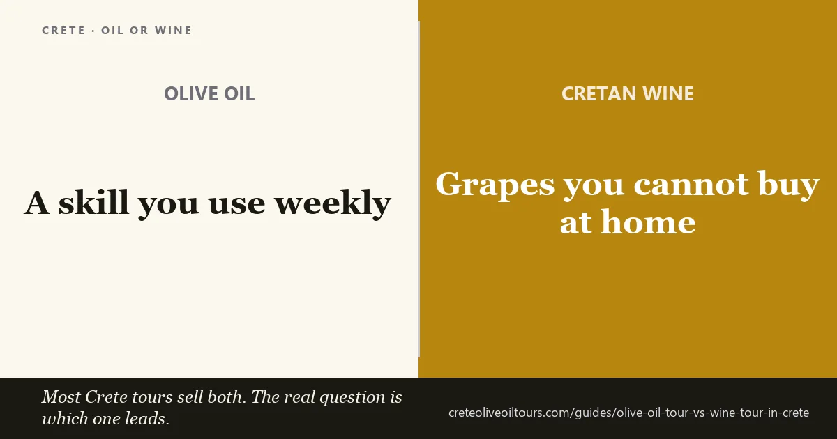 Crete olive oil tour compared with a wine tour — what each day covers
